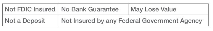 Not insured No guarantee