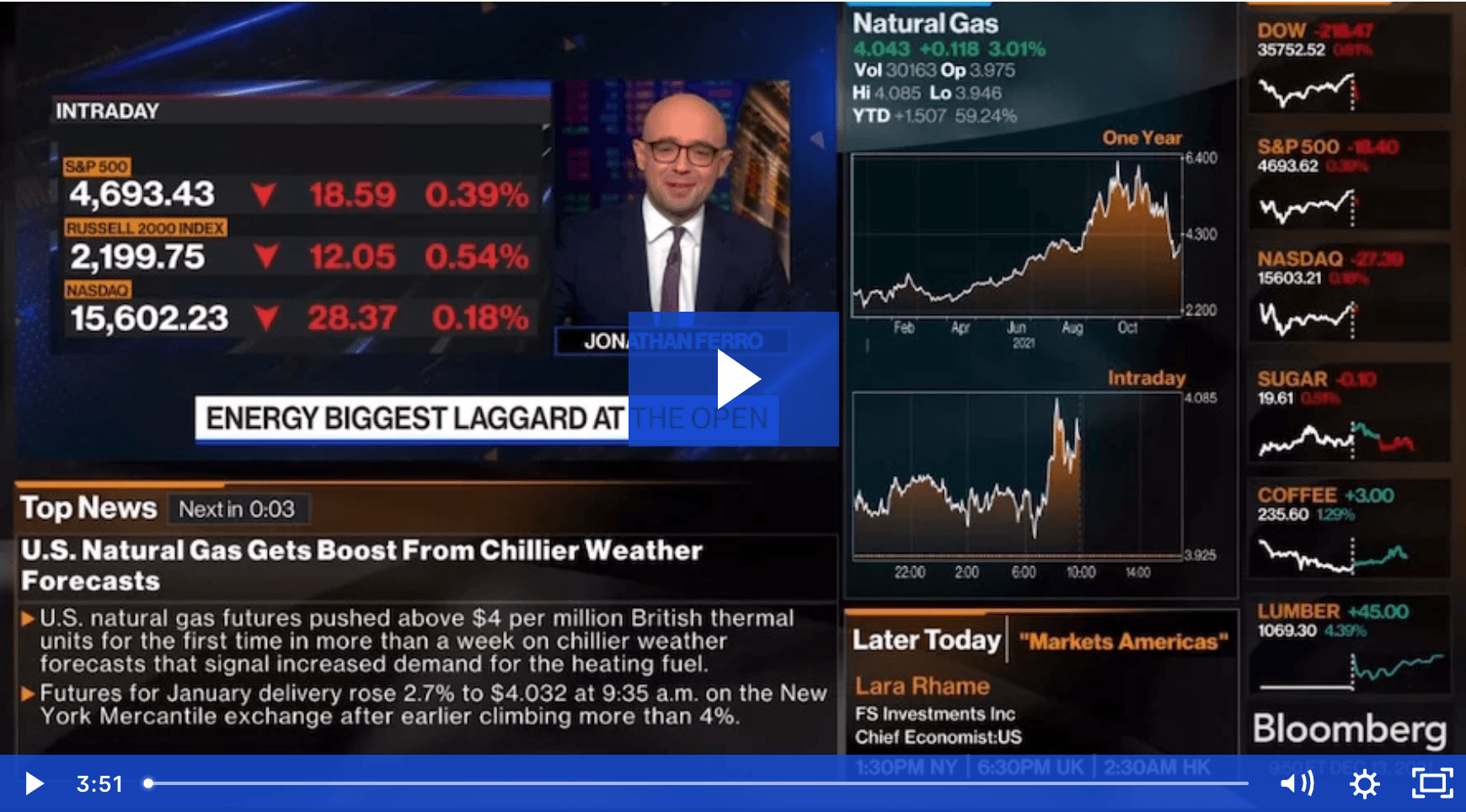 Bloomberg TV 